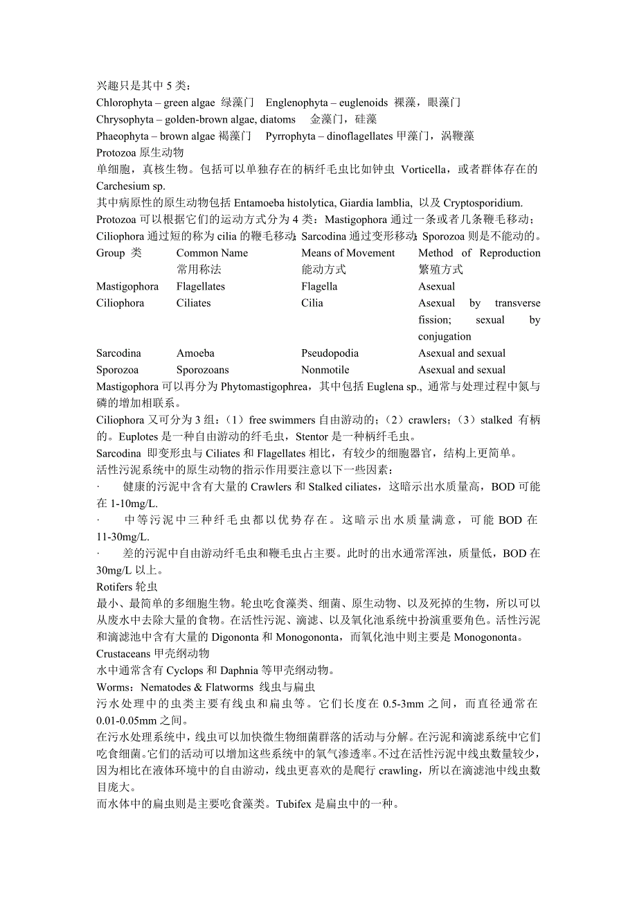 微生物与污水处理_第4页