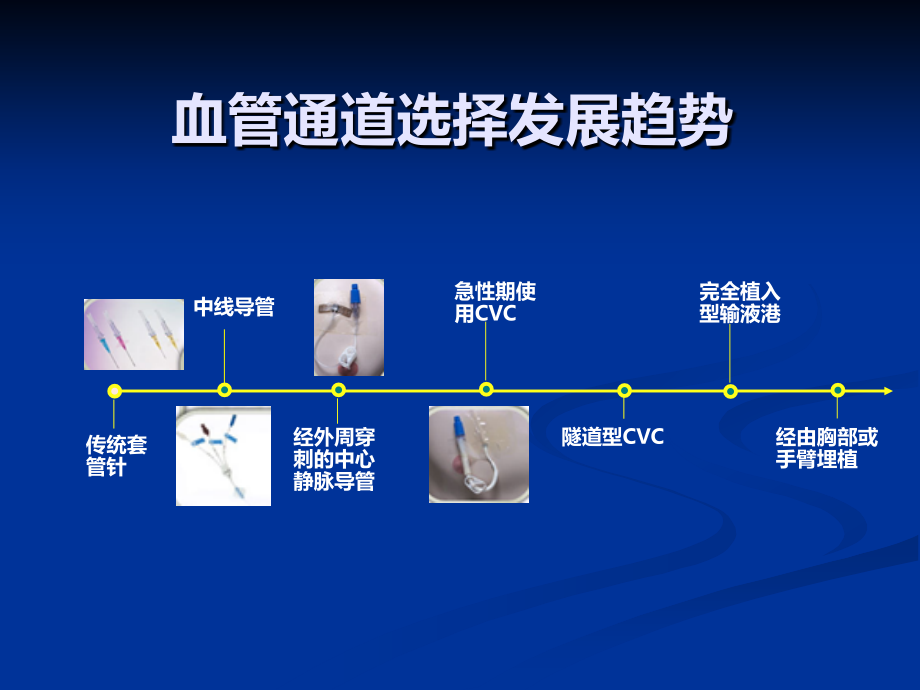 PICC在应用中的护理管理_第4页