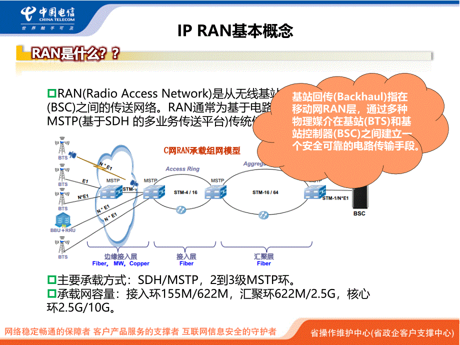 IPRAN技术简介_第3页