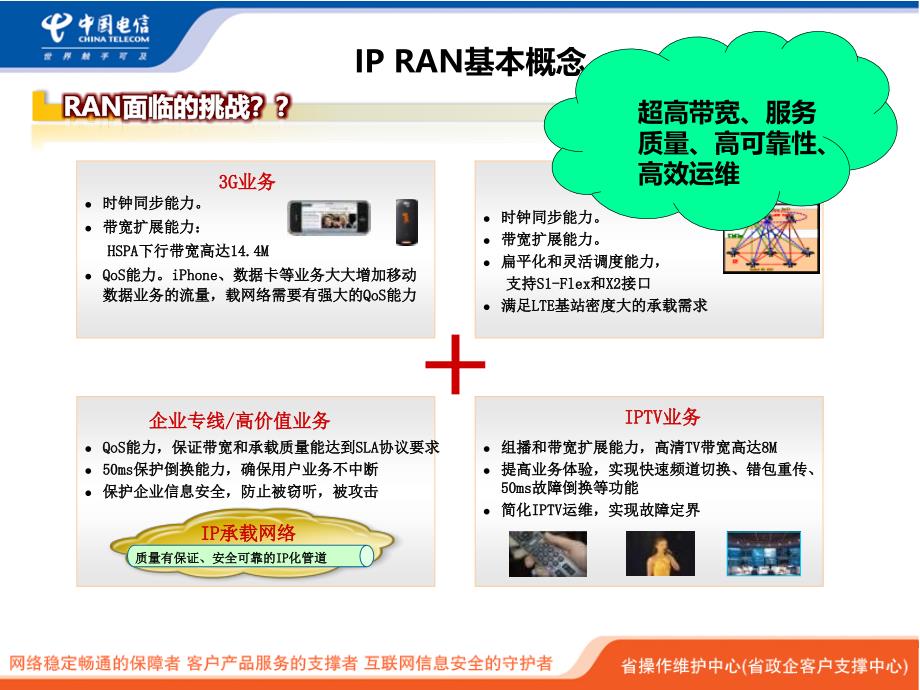 IPRAN技术简介_第4页