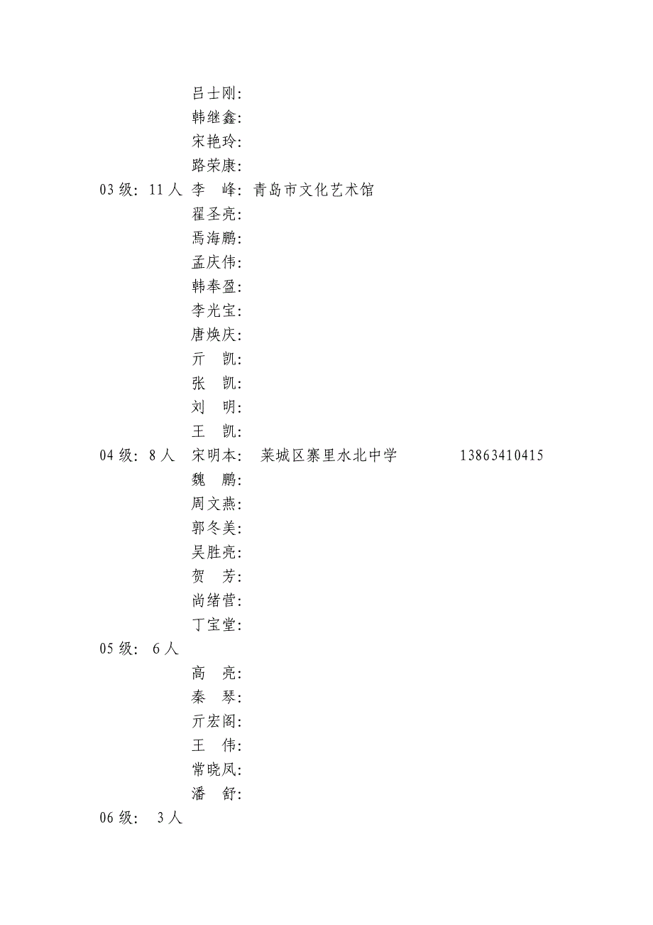 聊城大学书法专业莱芜籍道友不完全统计_第2页