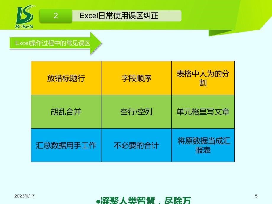 Excel常用办公技能培训_第5页