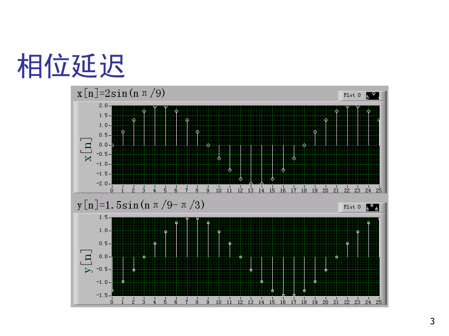 FIR滤波器设计方法_第3页