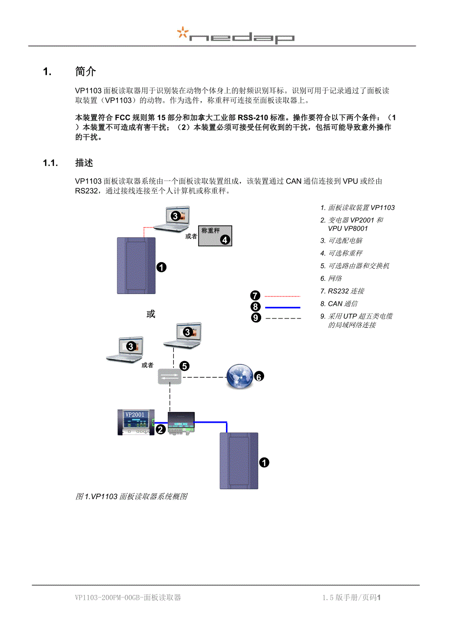 Velos资料VP1103面板数据读取器_第4页