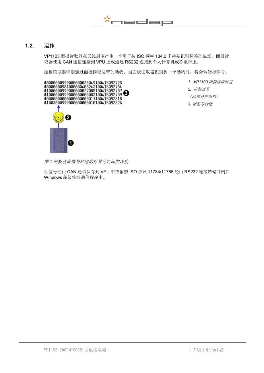 Velos资料VP1103面板数据读取器_第5页