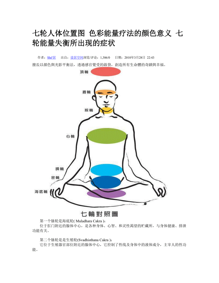 七轮人体位置图色彩能量疗法的颜色意义七轮能量失衡所出现的症状_第1页