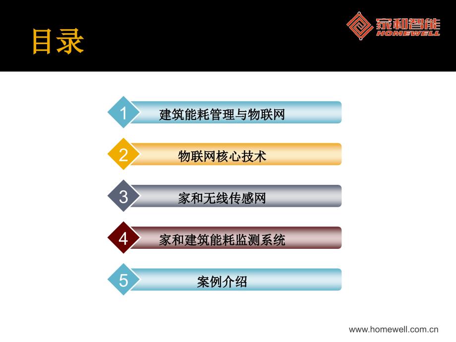 基于物联网的建筑能耗管理系统_第2页