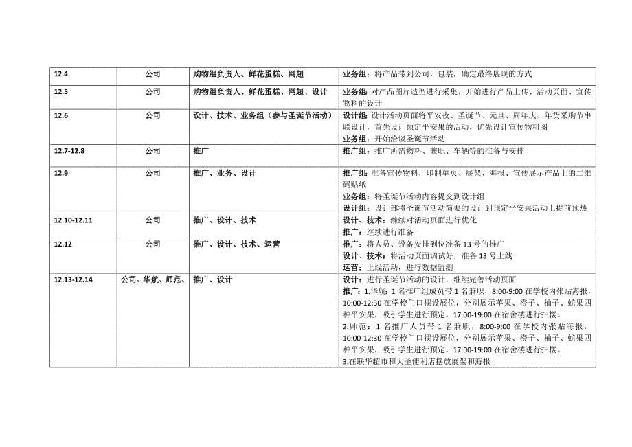 平安果预定活动_第5页