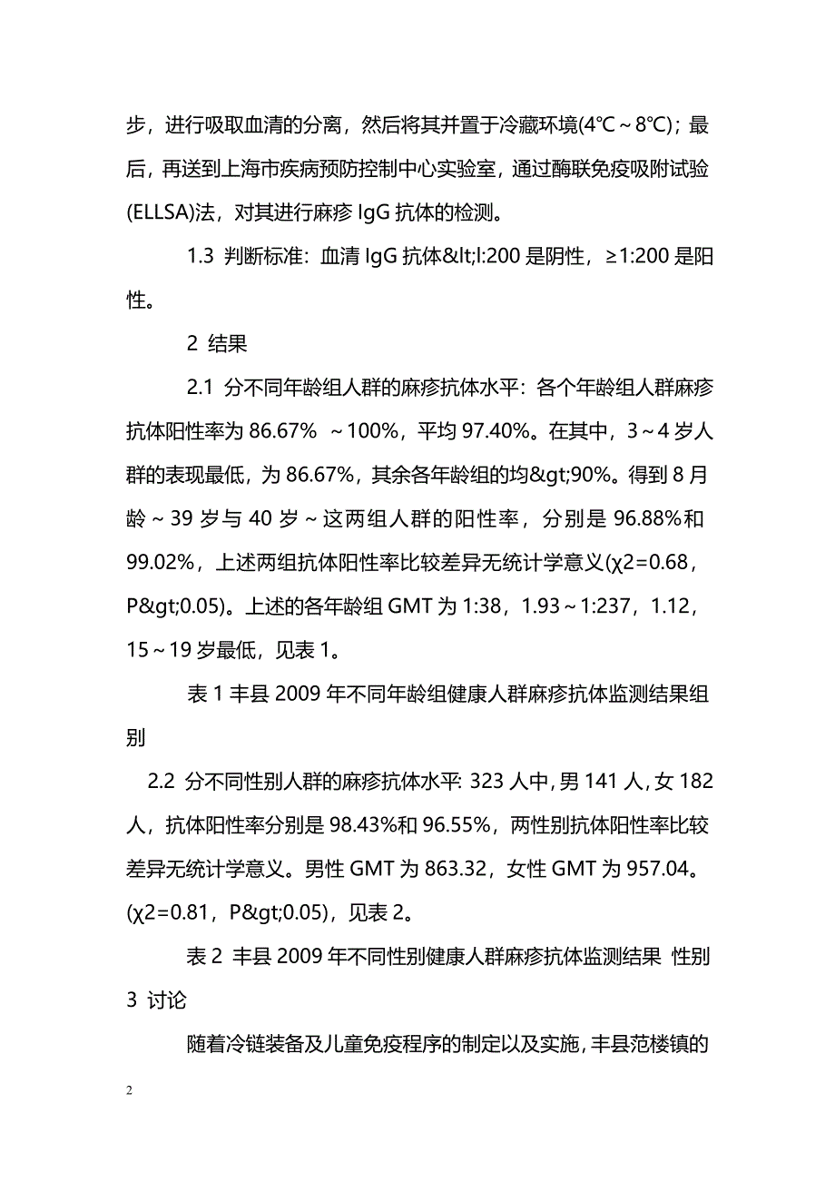 丰县2009年麻疹流行病学特征分析_第2页