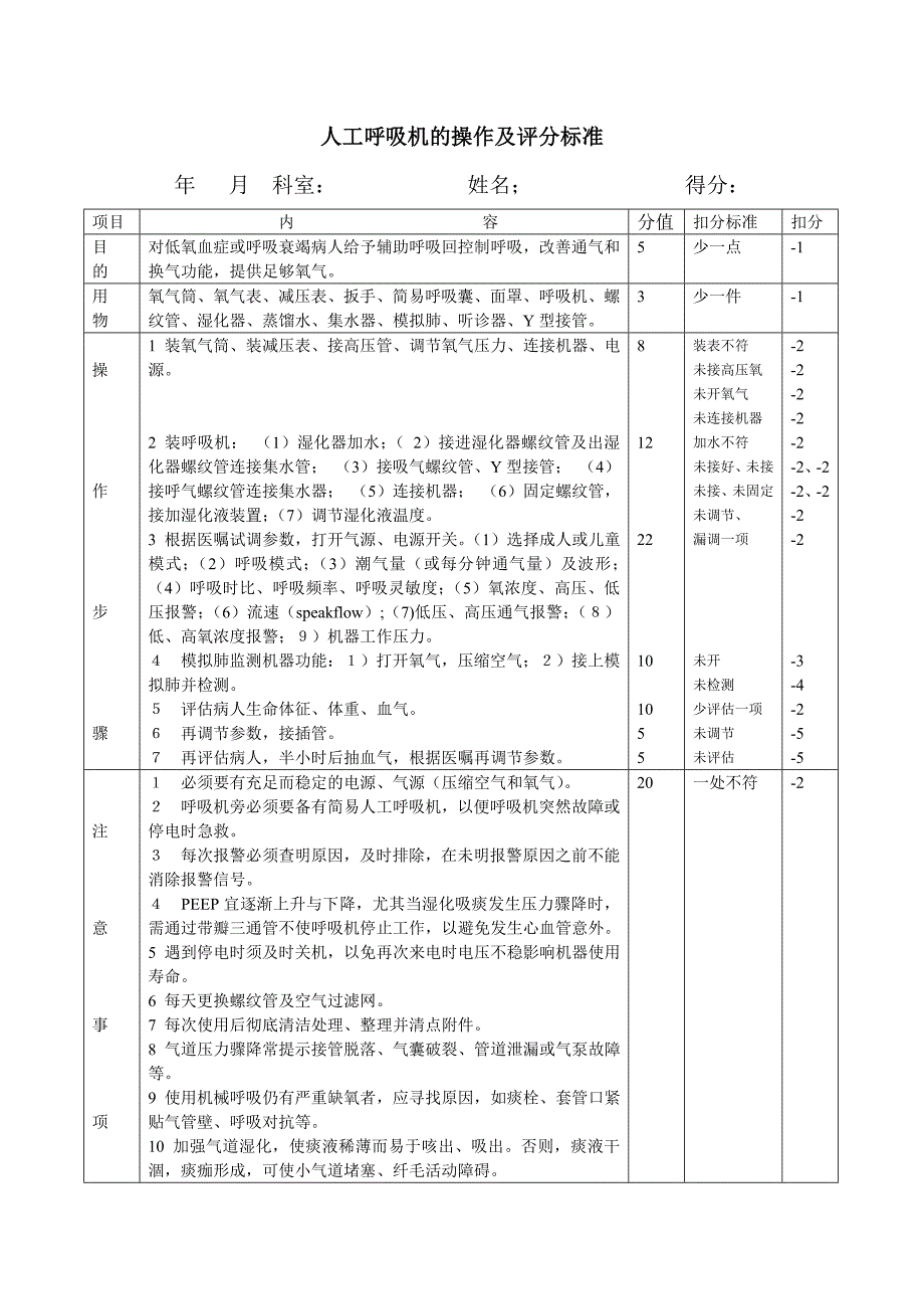 人工呼吸机的操作及评分标准_第1页