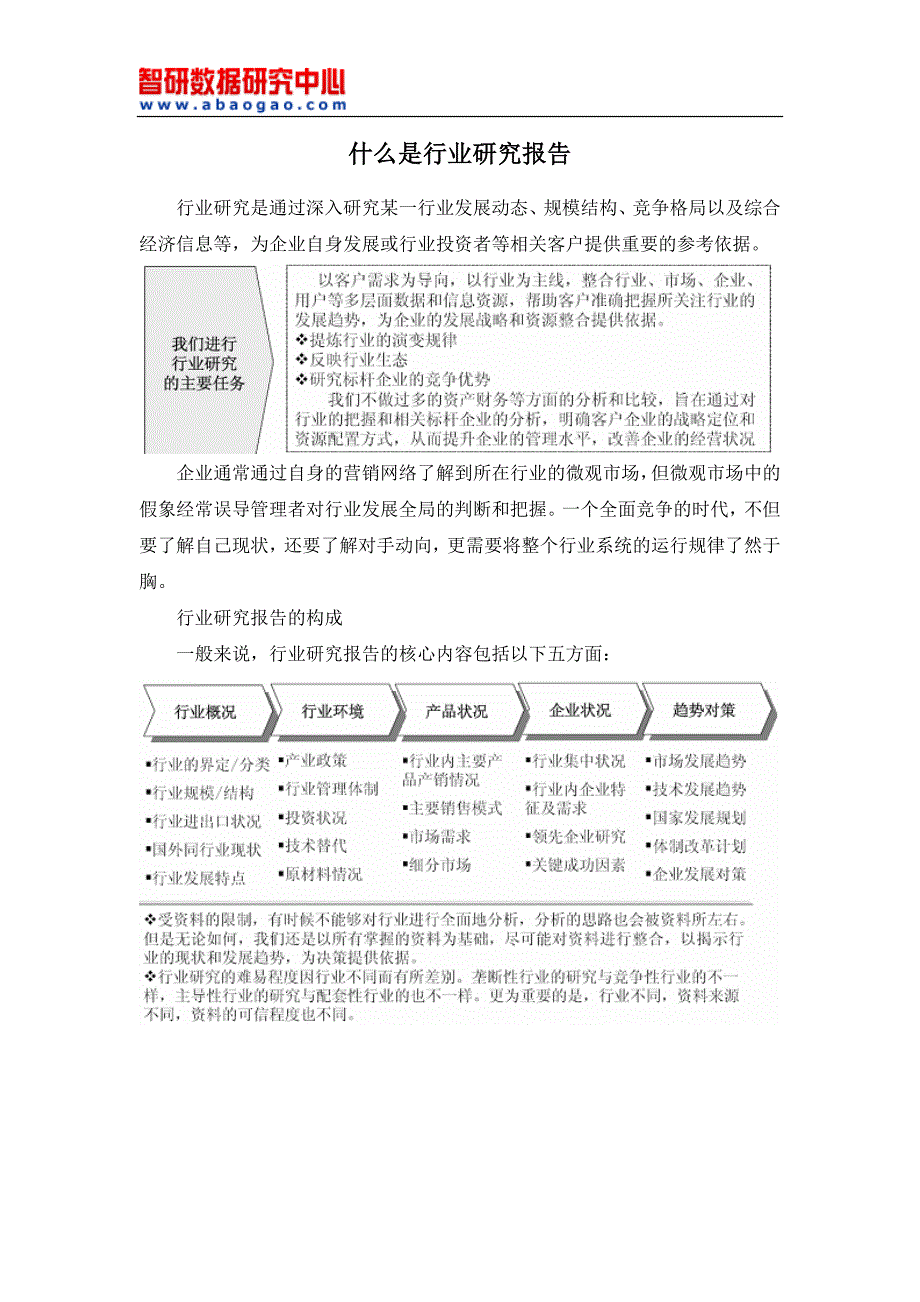 2016-2022年中国家用电器市场深度分析与前景发展战略规划研究报告_第2页