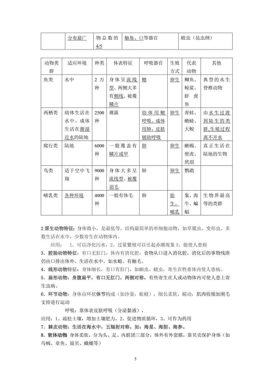 (北师大版)初二下册生物复习提纲_第5页