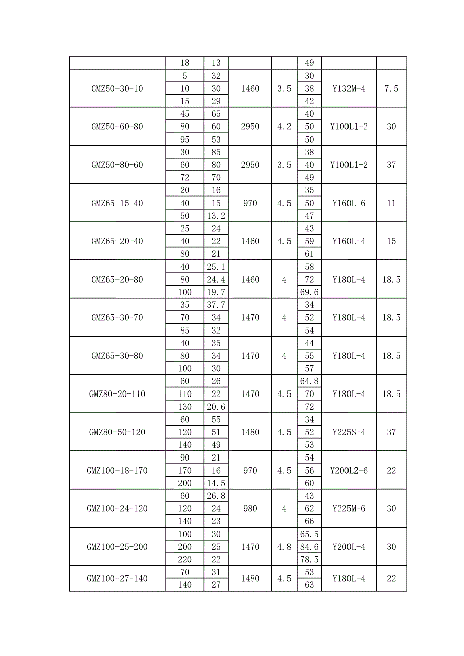 吸沙泵说明简介_第2页