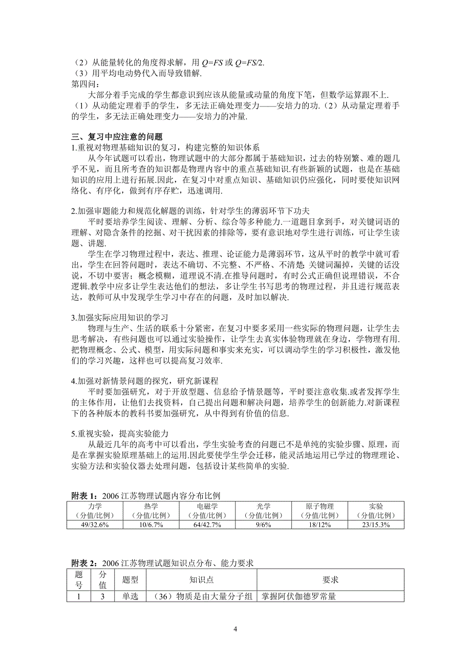 20062006江苏高考物理试题分析_第4页