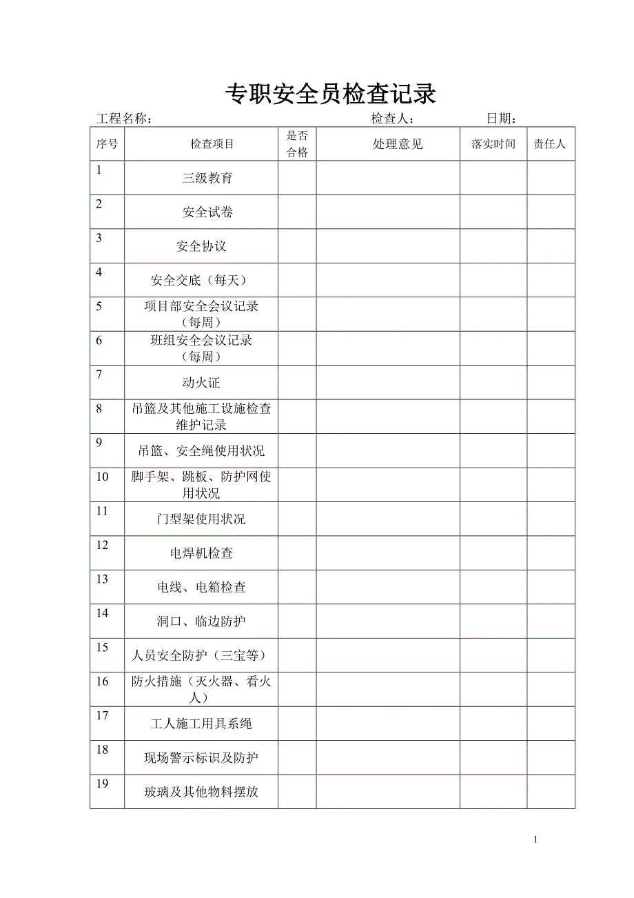 专职安全员检查记录_第1页