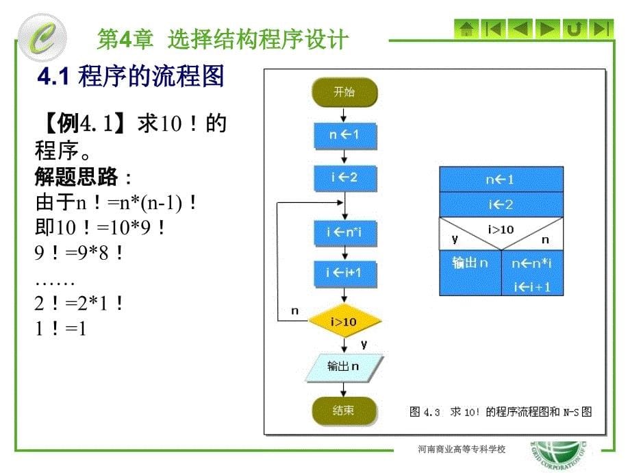 C语言程序设计李泽中课件第4章_第5页