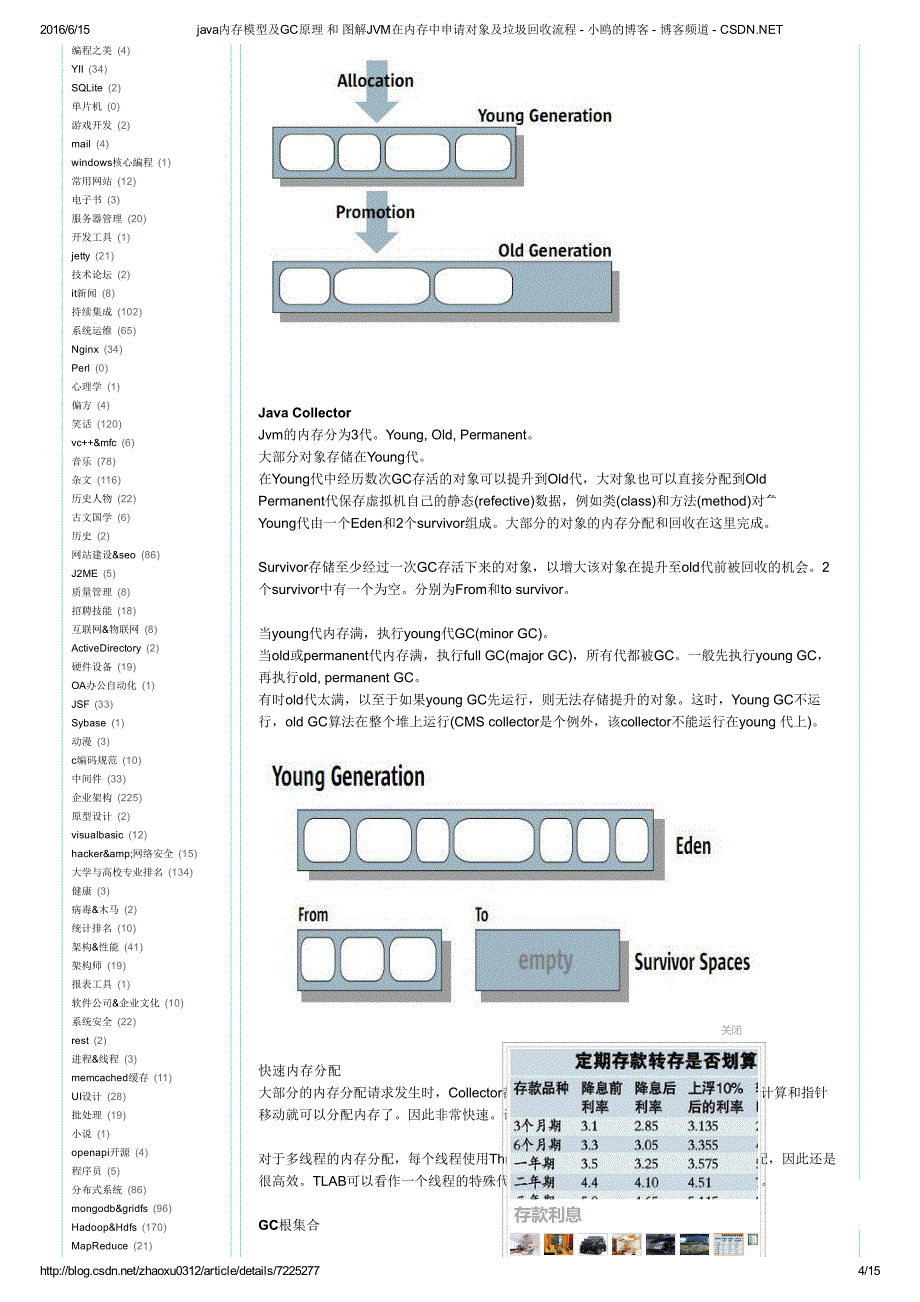 java内存模型及GC原理和图解JVM在内存中申请对象及垃圾回收流程-小鸥的博客-博客频道-CSDN_第4页