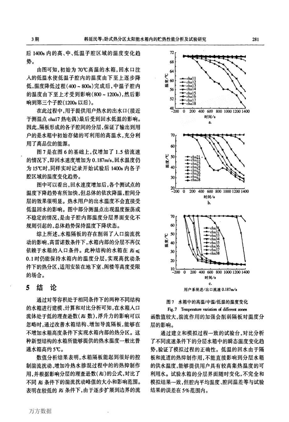 【2017年整理】%b3能水箱内的贮热性能分析及试验研究_第5页