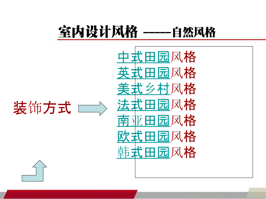 室内设计风格--自然风格_第3页