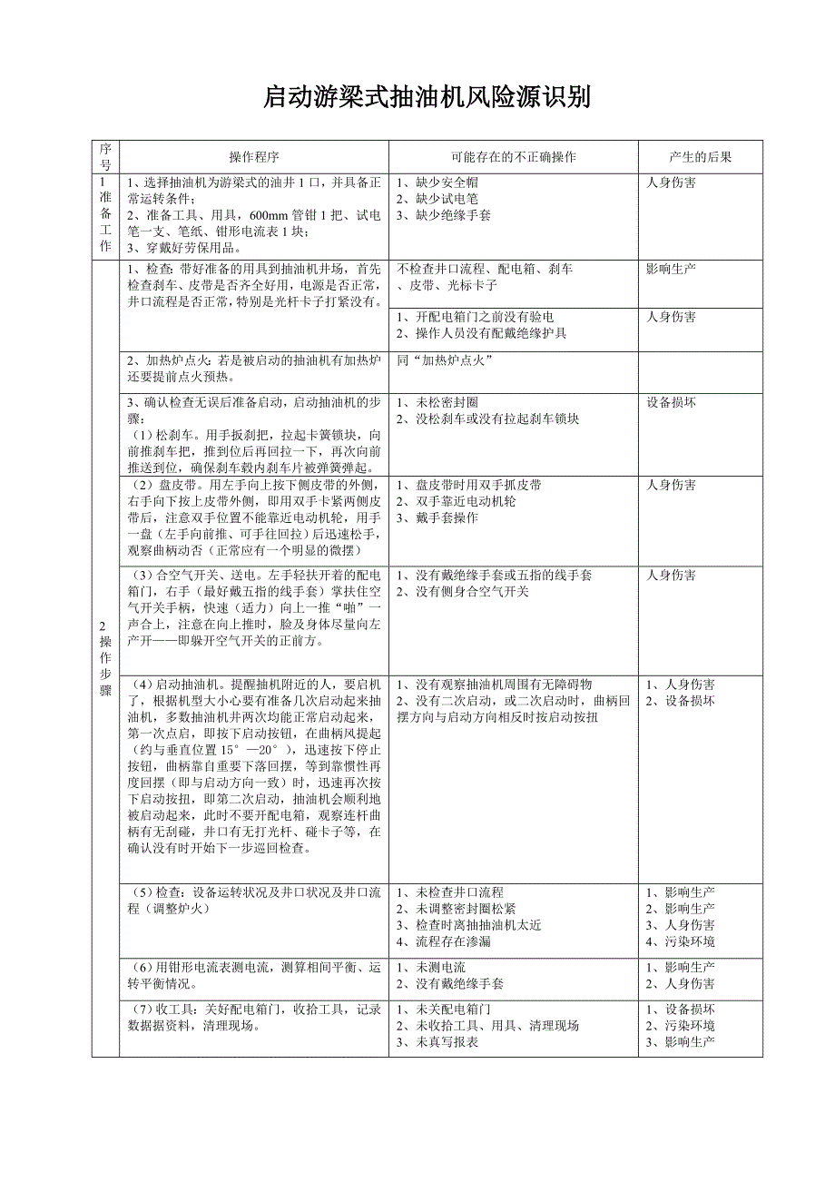 三项风险源识别_第1页