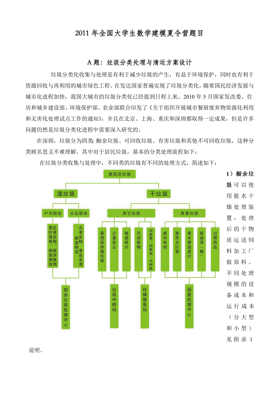 2011年全国大学生数学建模夏令营题目_第1页