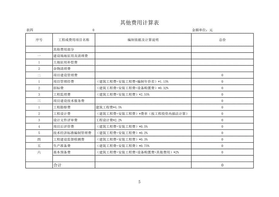 【2017年整理】0.4千伏预算定1_第5页