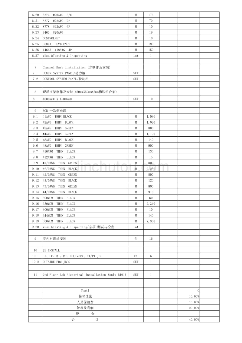 BJ01报价单中文_第3页