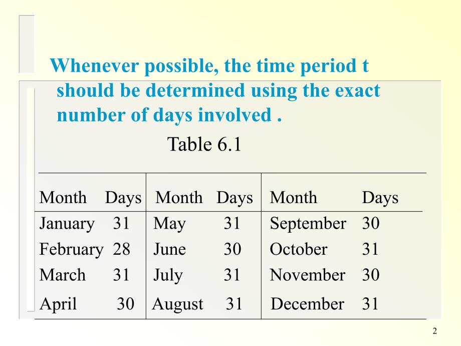 Determining The Time Period Term_第2页