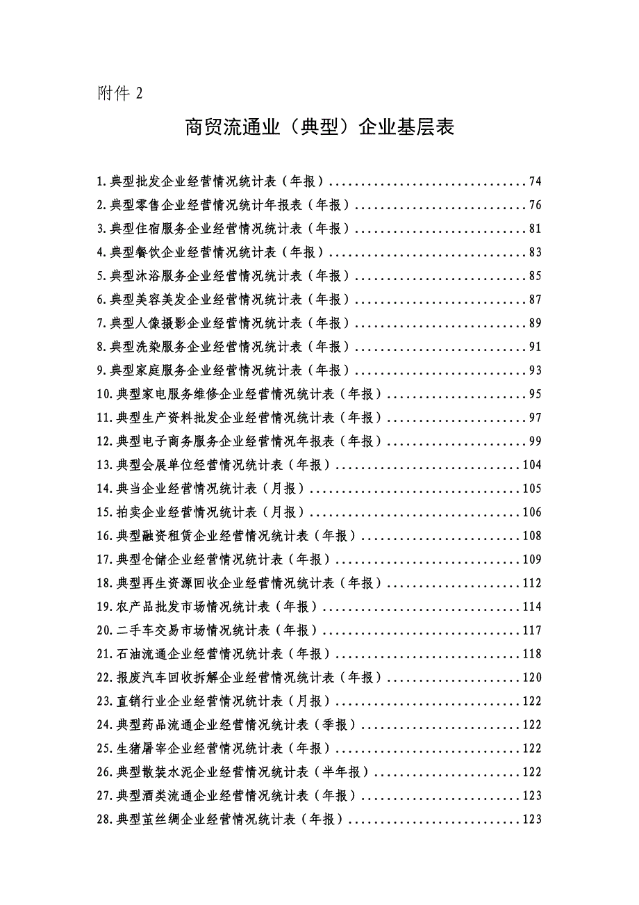 1。典型批发企业经营情况统计表年报_20-15_第1页