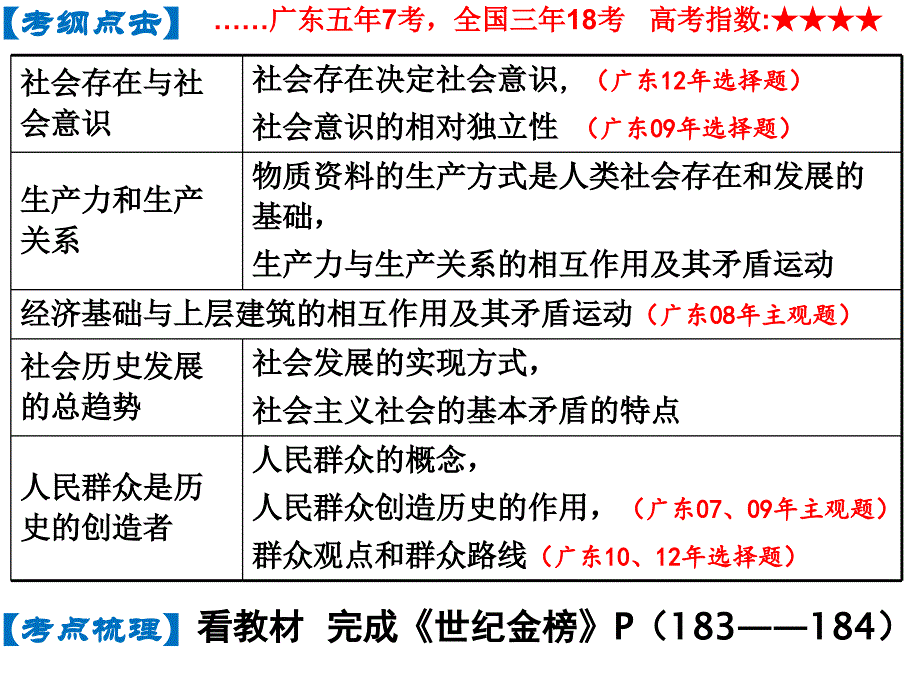 寻觅社会的真谛_第3页