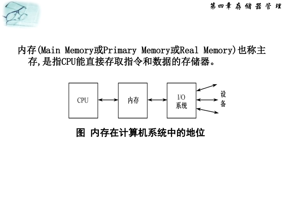 c第四章存储器管理_第2页