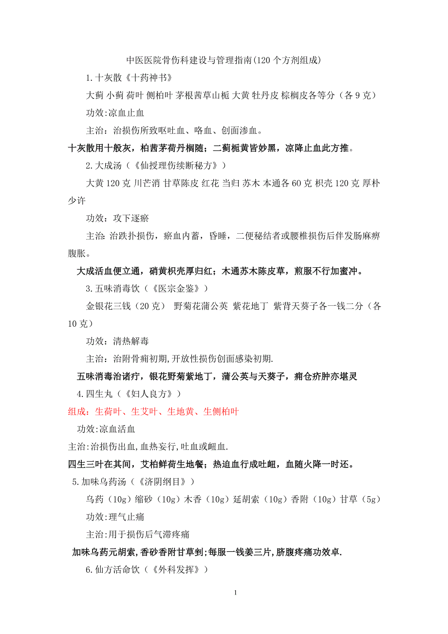 中医医院骨伤科建设与管理指南120个方剂组成含方歌_第1页