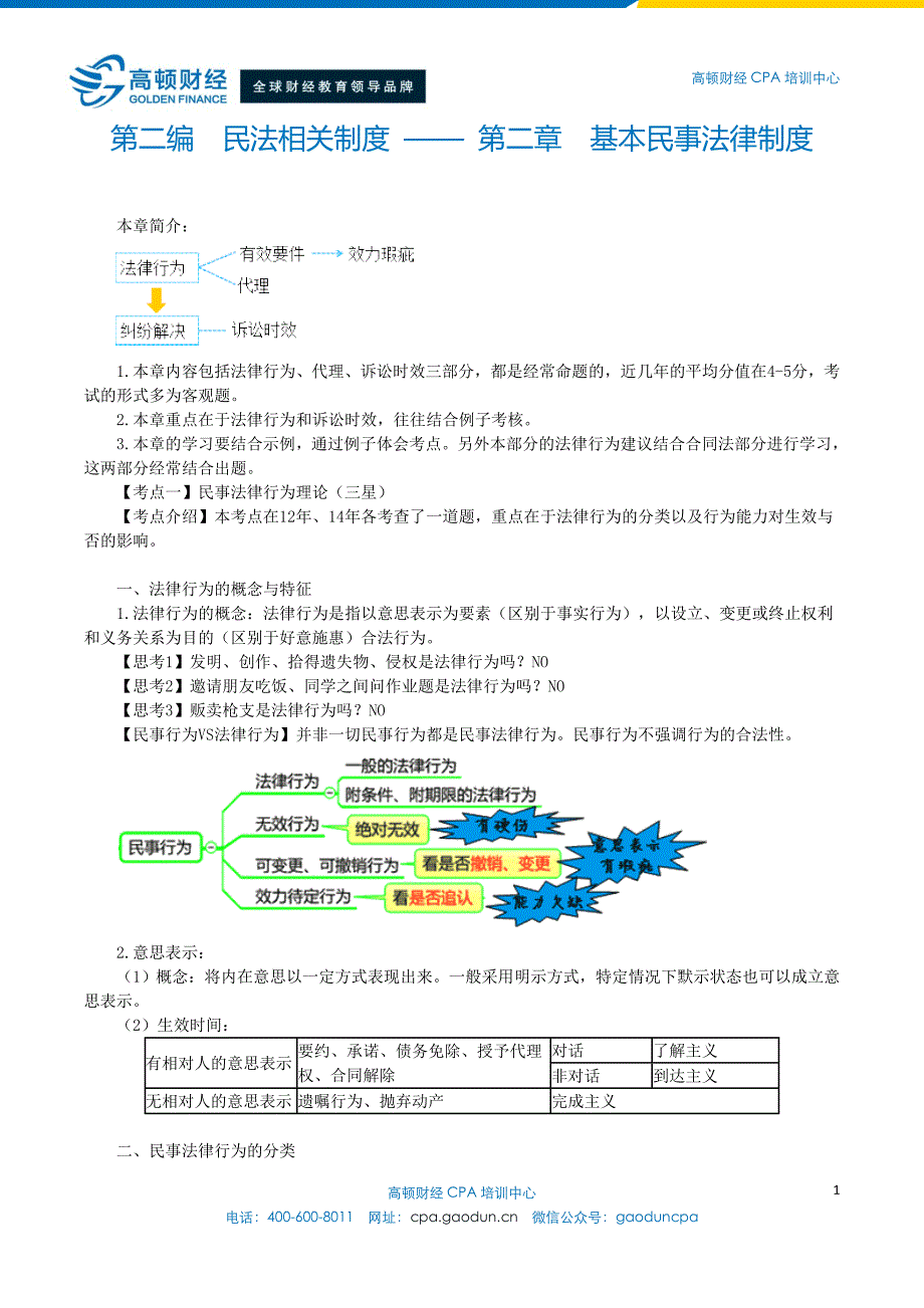 CPA考试《经济法》第2章_第1页