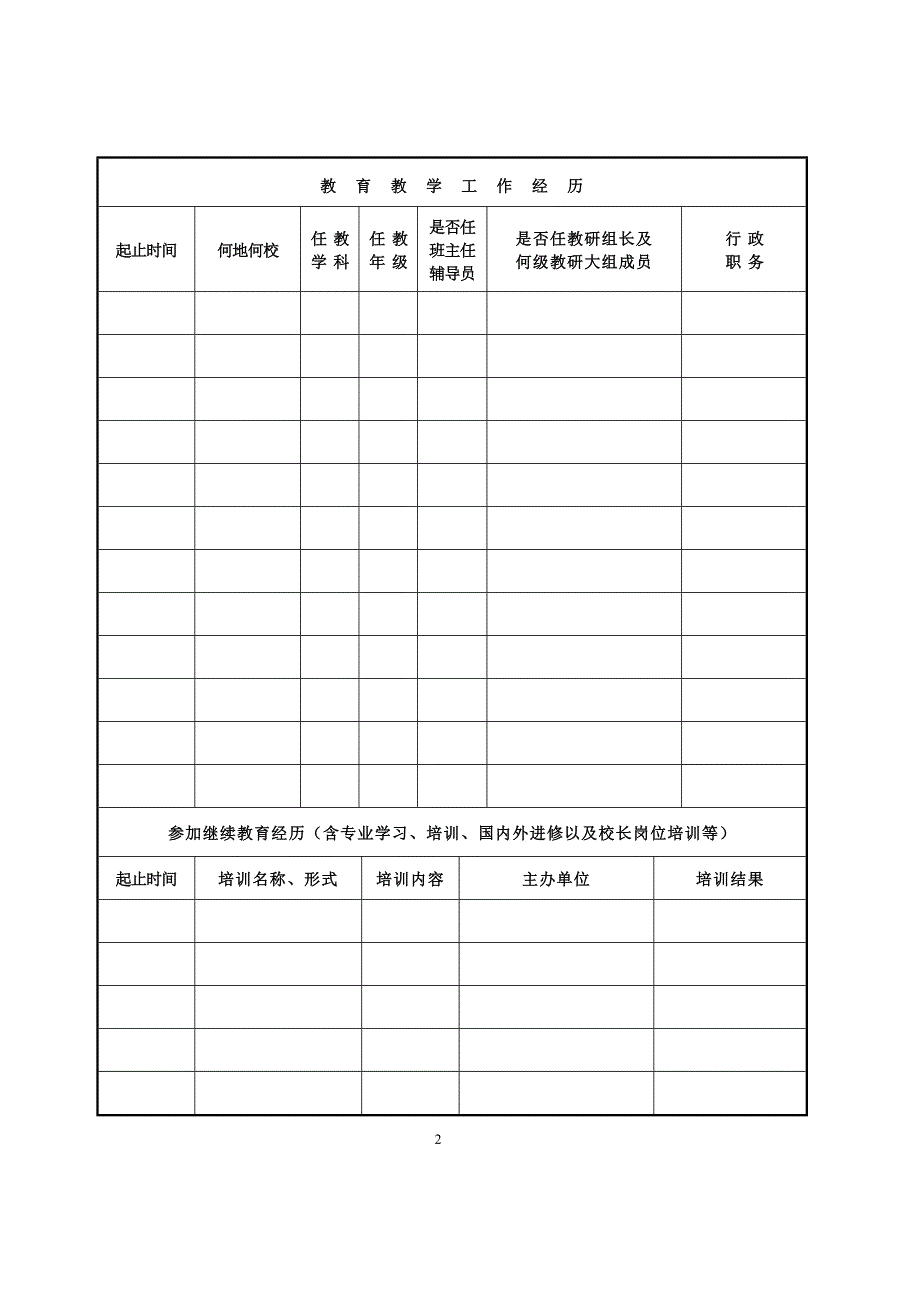 合肥市中小学幼儿园教师申报职评评审表_第4页