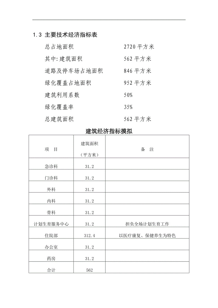 国营XX农场园林场职工医院医院可行性研究报告_第4页