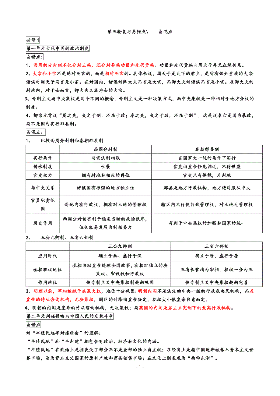 历史高考、小高考复习易错点_第1页