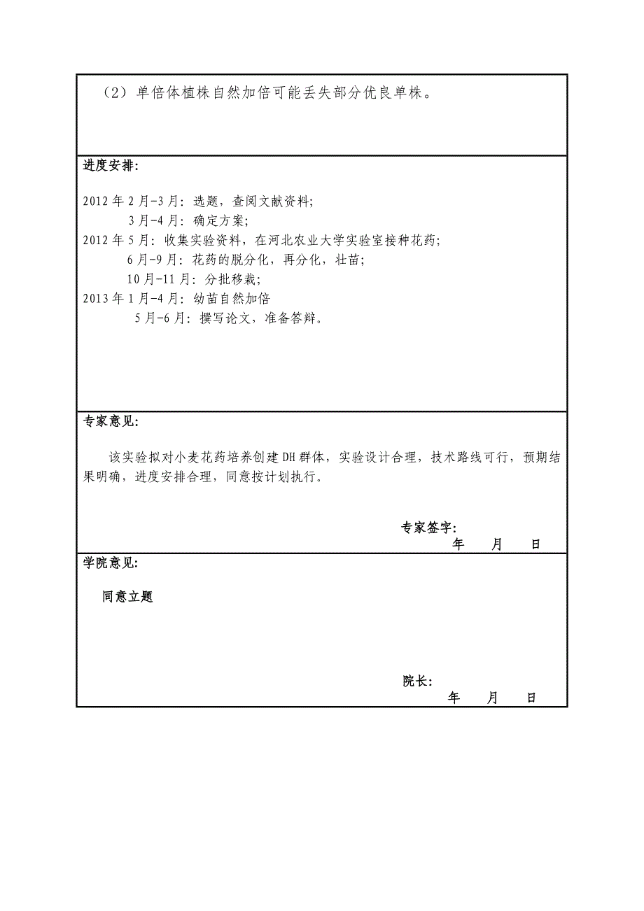 小麦花药培养创建DH群体本科毕业论文_第4页