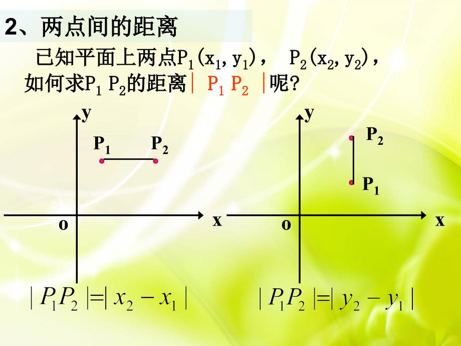 两点间的距离和中点坐标公式55-_第4页