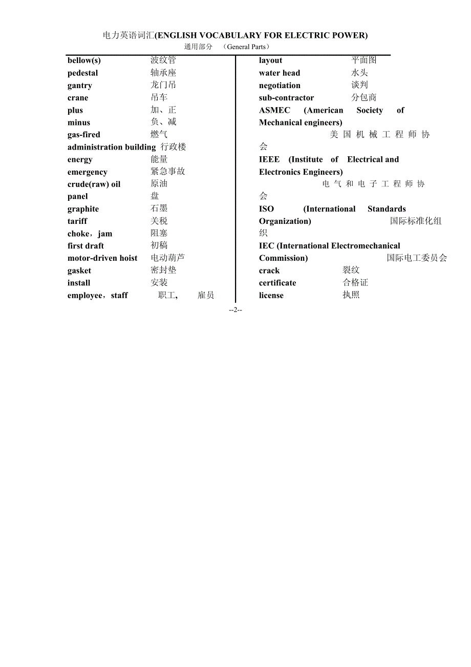 通用电力英语词汇_第2页