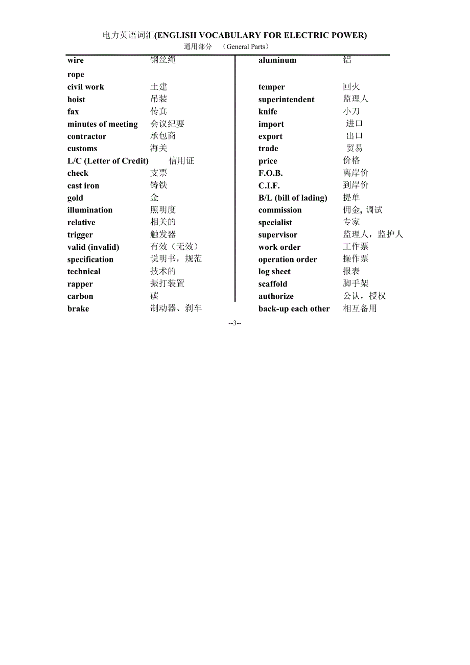 通用电力英语词汇_第3页