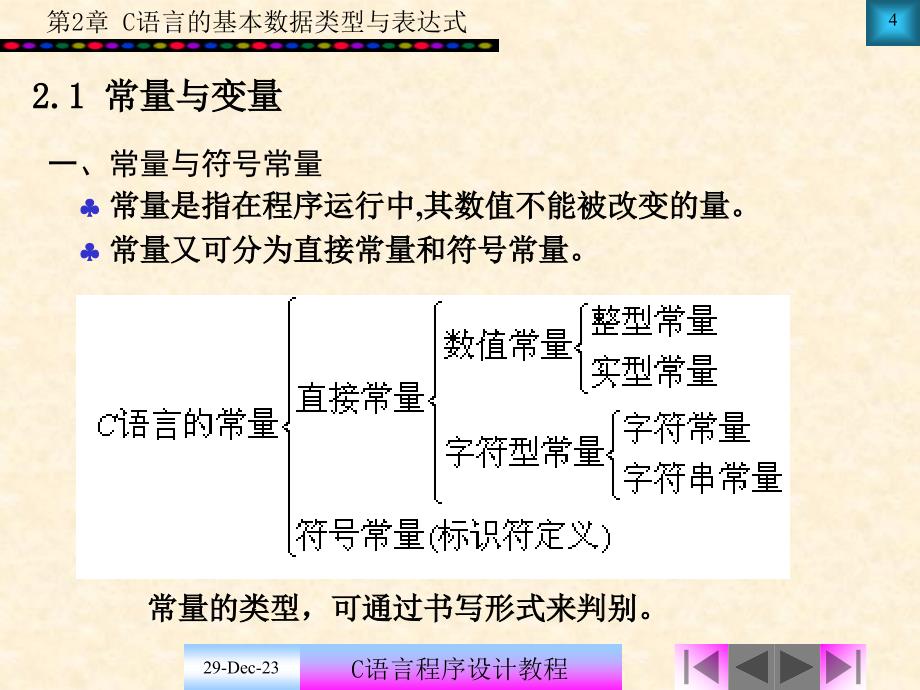 C语言程序设计教程第2章北京邮电大学出版社_第4页