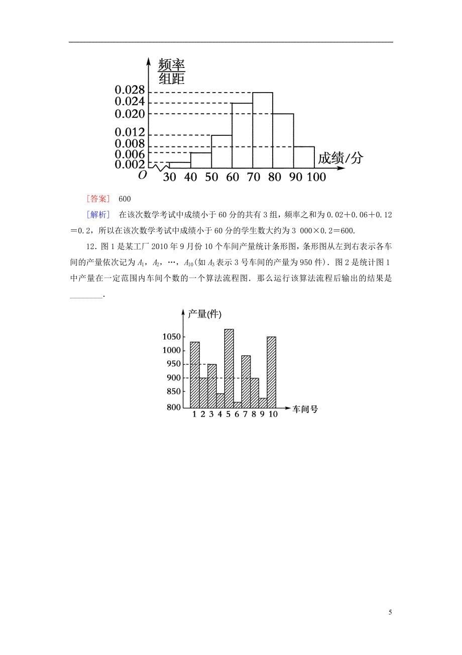 2014高中数学 2-2-1 用样本的频率分布估计总体分布能力强化提升 新人教A版必修3_第5页