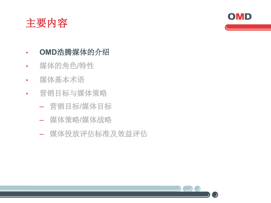 媒体购买—OMD_第3页