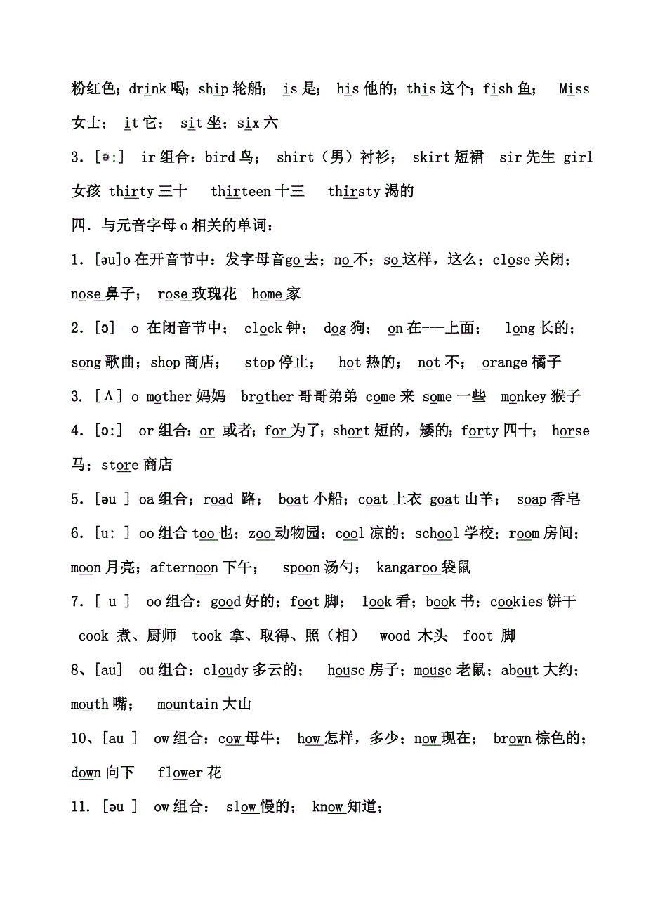 小学英语_常用字母或字母组合发音规律_第3页