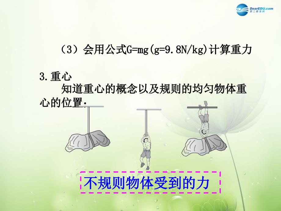 2014-2015学年高中物理 第三章相互作用小结课件 新人教版必修1_第3页