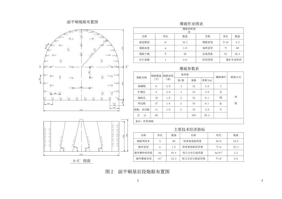 平硐长距离快速掘进施工方法_第5页