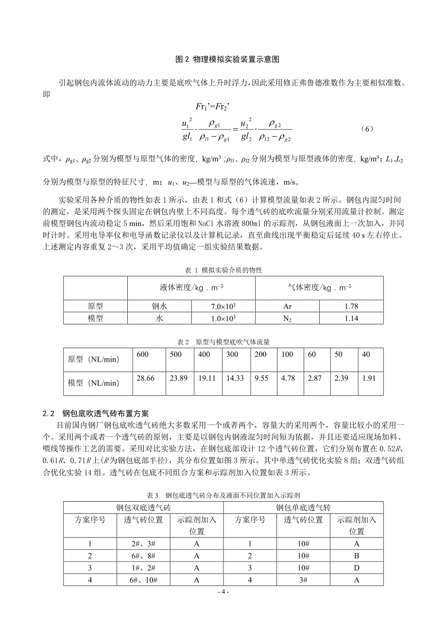 90tLF炉底吹氩气工艺优化水模实验研究_第4页