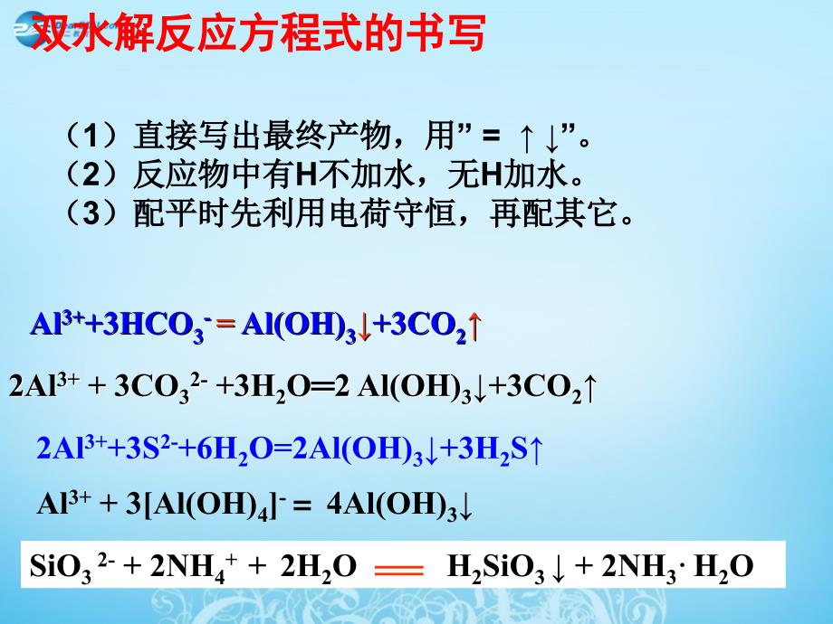 2014年高中化学 第二章 第二讲 第二课时 电解质离子反应课件_第2页