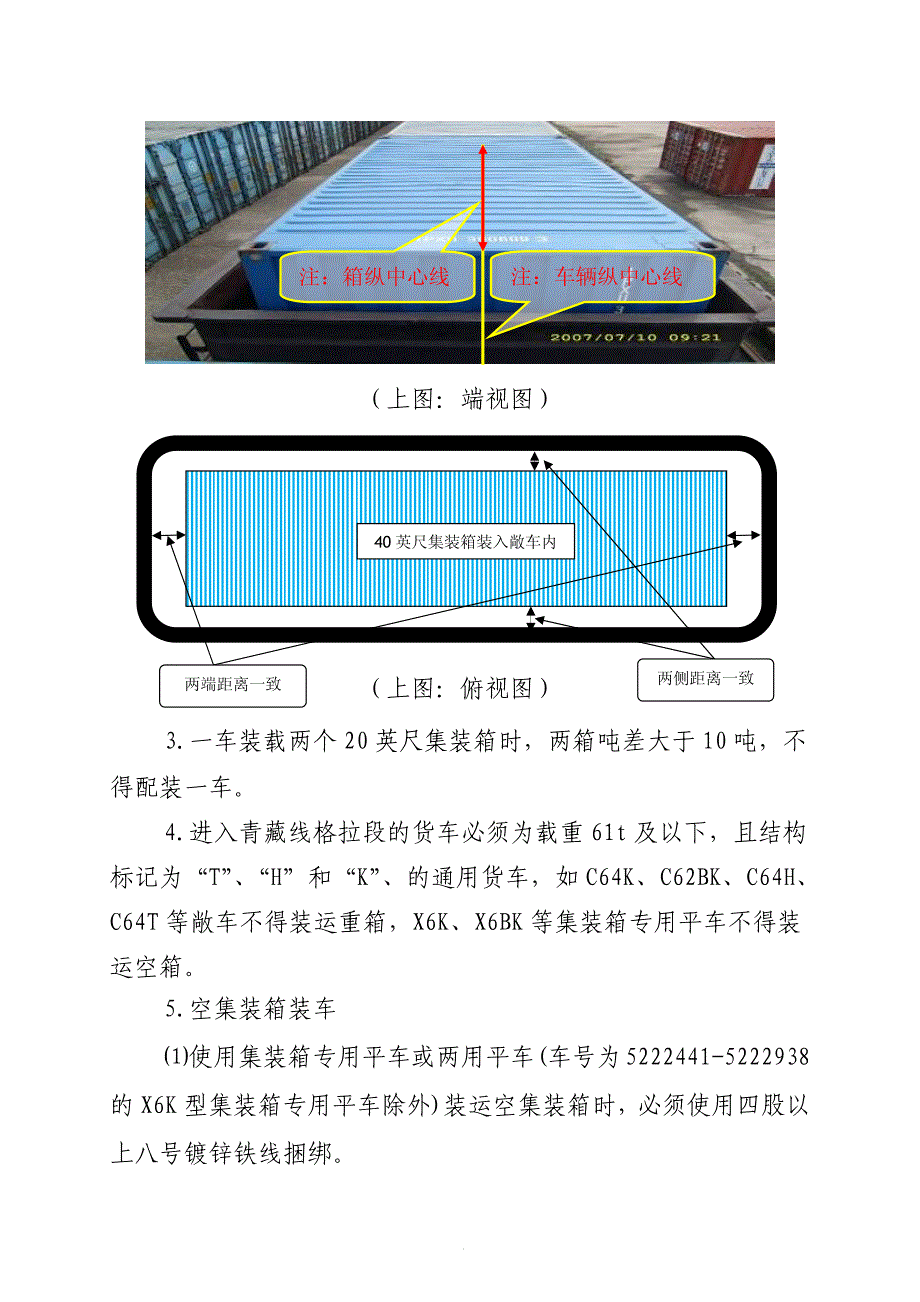 集装箱运输安全手册_第4页