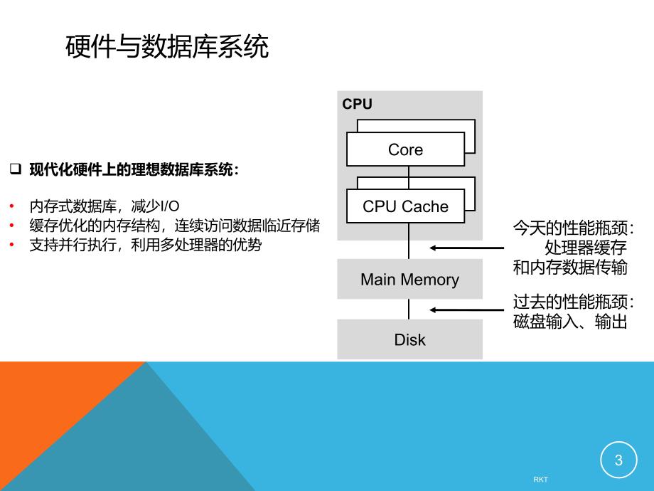 HANA建模课程第一讲HANA架构简介_第3页